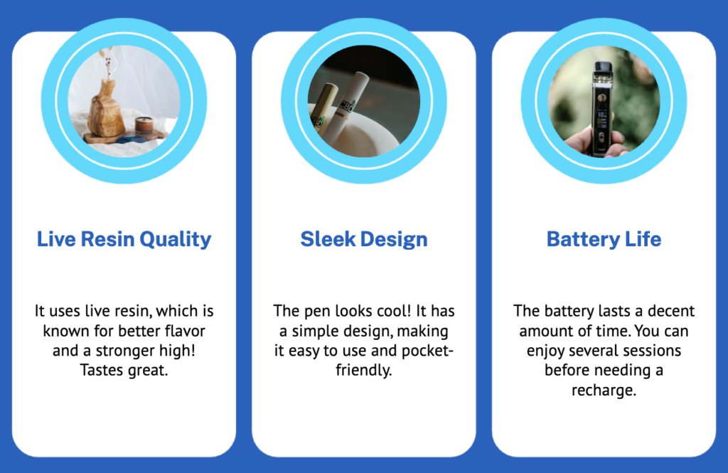 Design and Features of the Alien Labs Live Resin Vape Pen